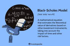 Black-Scholes Pricing Tool